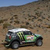 7日目：ペテランセル（MINI X-raid）