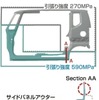 ホンダN BOX、軽量/高強度サイドパネル