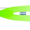 市光工業 BeamAtic Premiumのライト制御概要