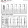 平成24年度灘中学校入試資料