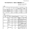 平成24年度大学入試センター試験 追・再試験の実施について