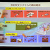 トヨタ自動車吉田常務 基調講演（オートモーティブワールド12）