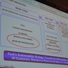 フォード グローバル車両電気化事業部門 ナンシー・ジョイア氏の基調講演（オートモーティブワールド12）