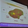フォード グローバル車両電気化事業部門 ナンシー・ジョイア氏の基調講演（オートモーティブワールド12）