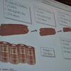 フォード グローバル車両電気化事業部門 ナンシー・ジョイア氏の基調講演（オートモーティブワールド12）