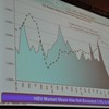 フォード グローバル車両電気化事業部門 ナンシー・ジョイア氏の基調講演（オートモーティブワールド12）