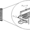 デンソー､小型軽量の新型ラジエーターを開発