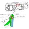 改善箇所説明図