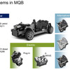 フォルクスワーゲンの新型モジュラープラットフォーム、MQB。次期ゴルフなど幅広い車種に採用