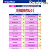 女子校　2012年度 サピックス中学入試合格実績（平成24年2月2日20時30分現在）