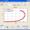 設計経路とシミュレーション結果