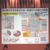 「自転車市民権宣言」大討論会