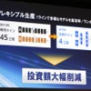 マツダCX-5発表会