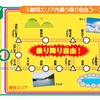速旅まるごと静岡ドライブプラン