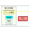 三菱電機 車載用HVIC「M81729JFP」使用イメージ