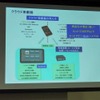 スマートフォンITS協議会 Android車載機の概念