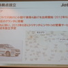 ジヤトコ・ロシア事業概要