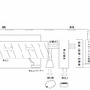 コンバートの熱分解フロー（原料・ガスの流れ）