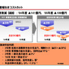 【三菱再建計画】労組は受け入れるのか?