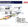 【ボッシュ ディーゼル・デイ2004】その2 技術革新ゆえに、ガソリンを凌ぐクリーン性能…河口まなぶ