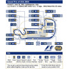 【F1アメリカGP】サーキットデータ…全開スピードバトル