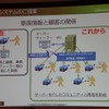 【ATTT12】ナビタイム大西社長「スマートフォンナビはDA連携で車載ナビを超える」