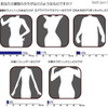 あなたの理想のカラダはどのようなものですか？