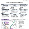 イベント