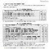 今後の子ども手当と子育て支援政策への意向