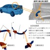 改善箇所説明図