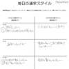愛子さんの1日、シートの記入例