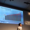 アウディA4累計販売台数（世界）