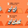 ステップワゴン2列目キャプテンシート・アレンジイメージ