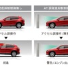 AT誤発進抑制制御イメージ