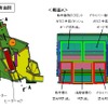 デンソーが新開発したエアコンシステム（断面図）