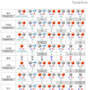 気象庁「週間天気予報」（4月24日10時50分）