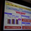 パイオニアのアプリユニット、PNDの置き換えを狙う