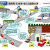 【三菱電機DSRCデモ】その2…車載器と路側ユニットのスペックは