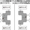 4つのエクスプレスキーにキーボードショートカットや消しゴムなど各種機能を割り当てるイメージ
