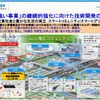 三菱電機が発表した経営戦略計画資料（2012年5月）