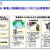 三菱電機が発表した経営戦略計画資料（2012年5月）