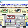 三菱電機が発表した経営戦略計画資料（2012年5月）