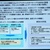 M2Mとビッグデータは自動車業界にどんなインパクトを与えるか