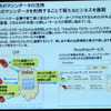 M2Mとビッグデータは自動車業界にどんなインパクトを与えるか