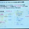 M2Mとビッグデータは自動車業界にどんなインパクトを与えるか