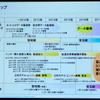 M2Mとビッグデータは自動車業界にどんなインパクトを与えるか