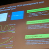 M2Mの開発・運用プラットフォーム、eCAF