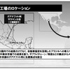 2011年東京モータショーでの投資家向け資料