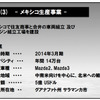 2011年東京モータショーでの投資家向け資料