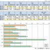 先進7か国の年齢階級別人口10万人対死亡者数